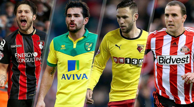 战术适配 战术适配